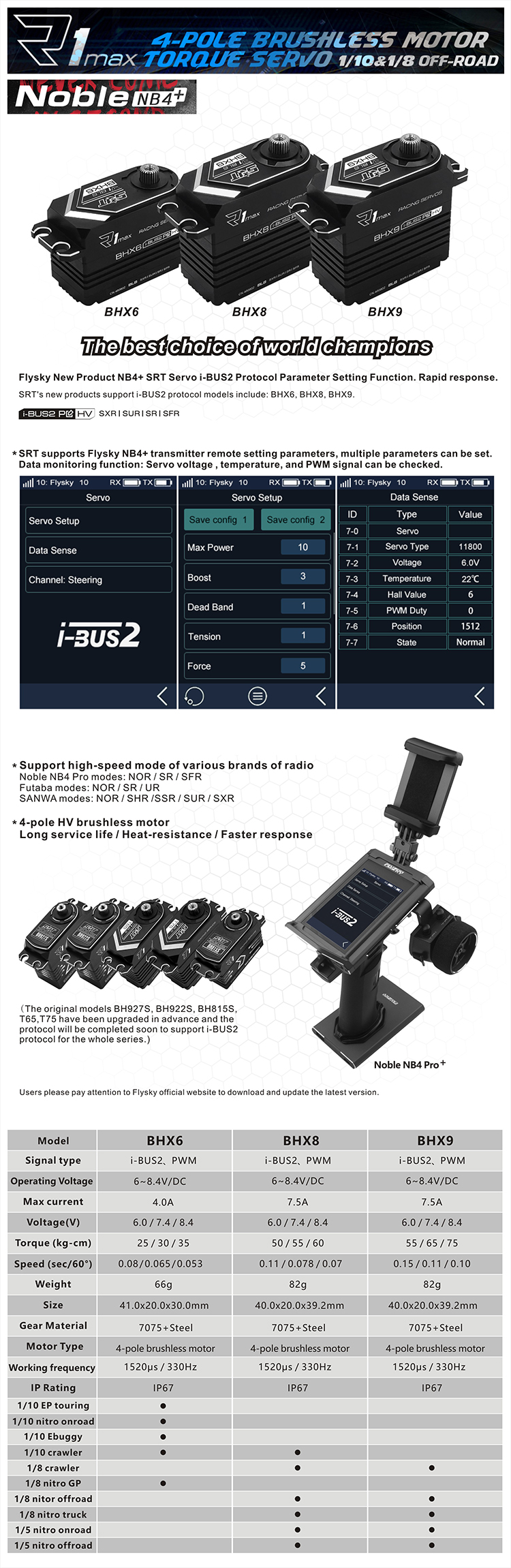 SRT R1max 新产品海报-英文版750.jpg